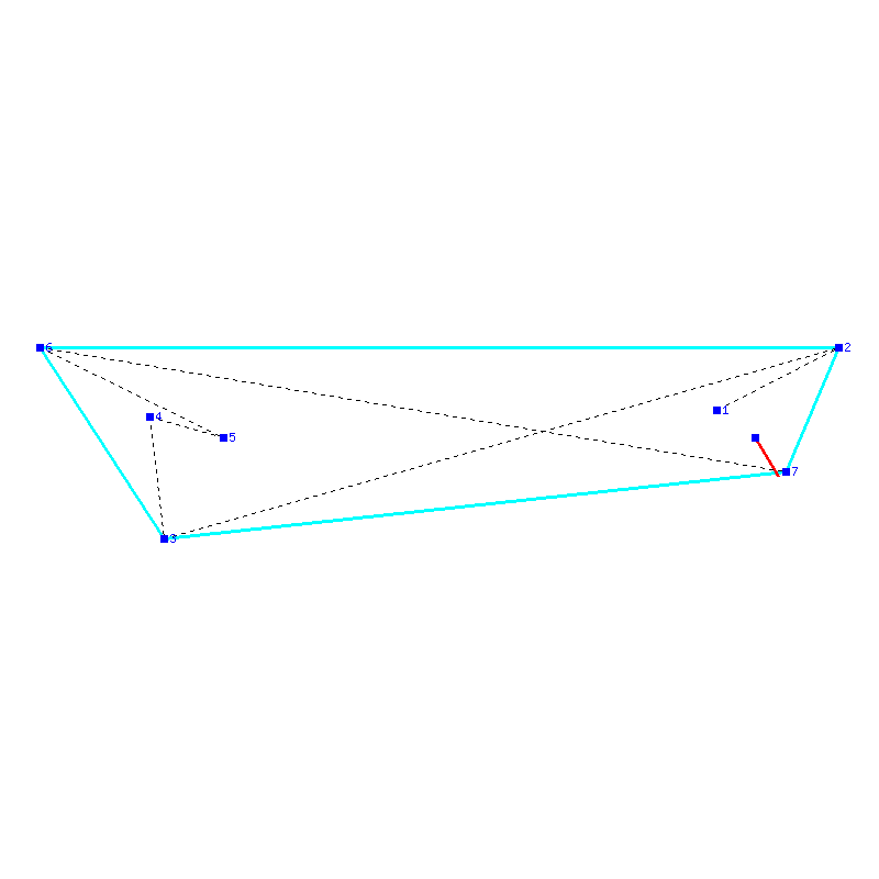 Flugauswertung
